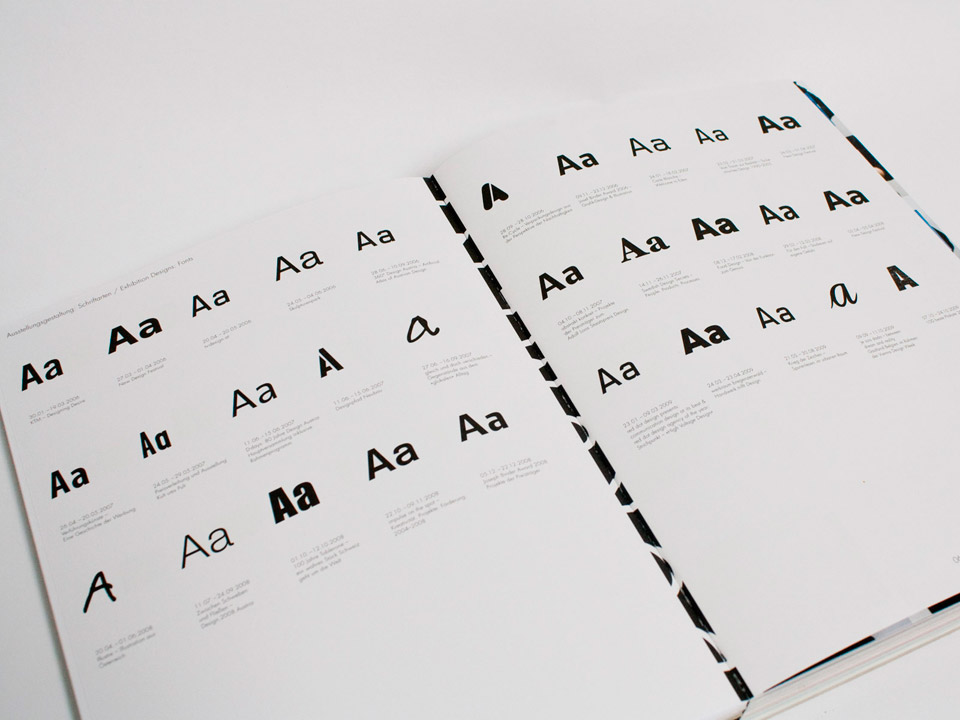 DokumentDesignforum AE